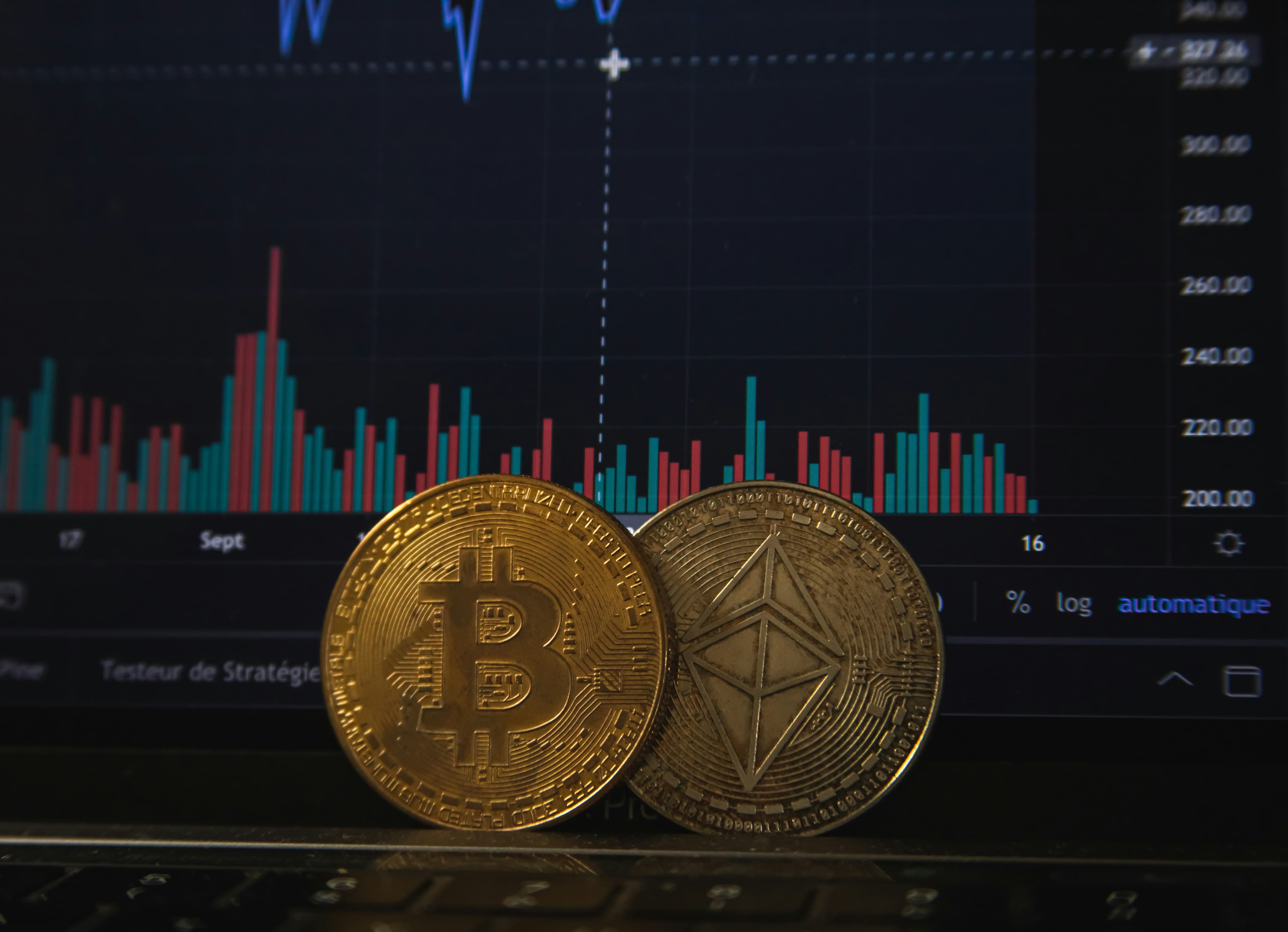 Live market price chart